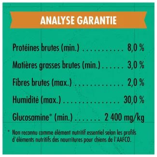 Gâteries d&#039;entraînement Zuke&#039;s Hanches et articulations Support Recette de poulet - Analyse garantie