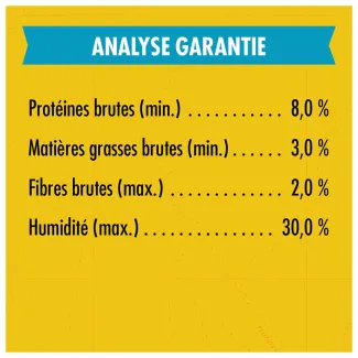 Gâteries d&#039;entraînement Zuke&#039;s Mini Naturals Recette de bœuf - analyse garantie