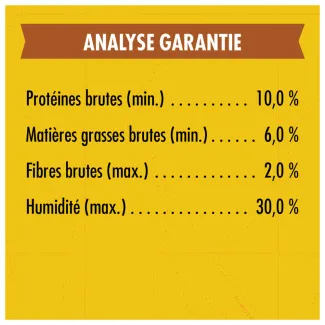 Gâteries d&#039;entraînement Zuke&#039;s Mini Naturals à saveur de beurre d&#039;arachide et d&#039;avoine - analyse garantie