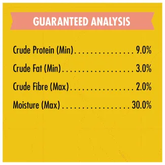 Zuke’s Mini Naturals Salmon Recipe Dog Treats - guaranteed analysis