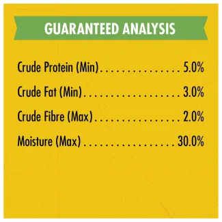 Zuke’s Mini Naturals Duck Recipe Dog Treats - guaranteed analysis