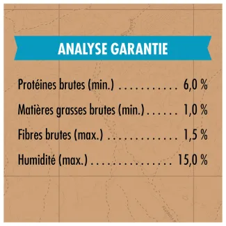 Gâteries pour chiens Zuke&#039;s Recette de gâteries savoureuses au bœuf nourri à l’herbe - analyse garantie