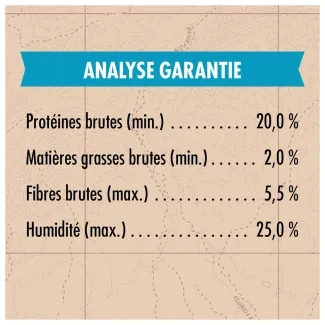 Gâteries pour chiens Zuke&#039;s Chewy Meaty Sticks Recette de bœuf - analyse garantie